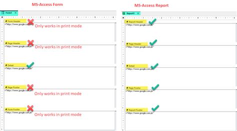 MS Access Edge Browser Control VBA 的图像结果