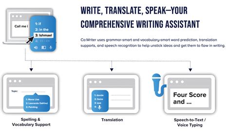 Image result for Using Snap and Read