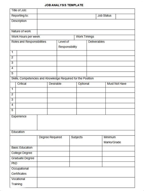 Image result for Job Analysis Example