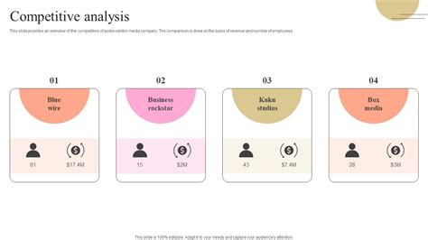 Image result for Searching Algorithm Data Structure Using Python