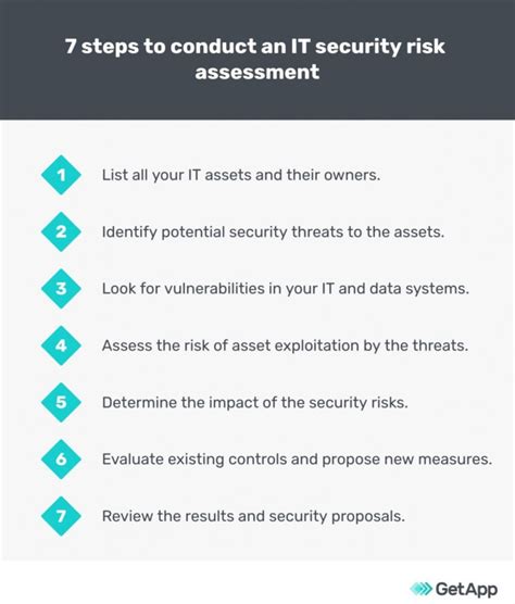 Image result for Security Assessment Report Examples