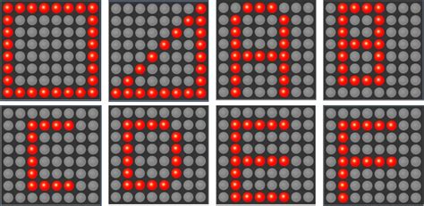 Image result for Arduino LED Matrix MAX7219 Code