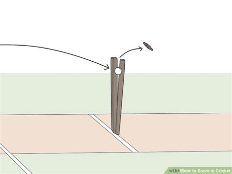 How to Score Cricket 的图像结果