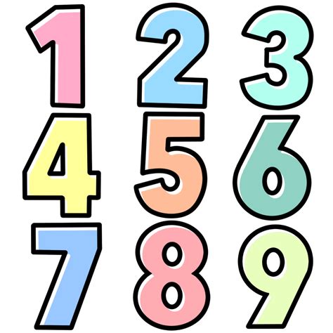 Image result for When Function Python
