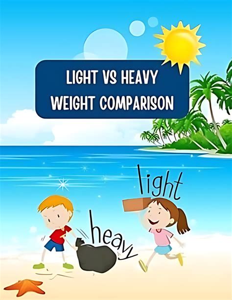 Image result for Light vs Heavy-Bodied Material