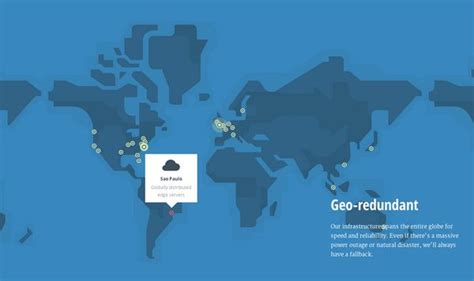 Web Design Side Map 的图像结果