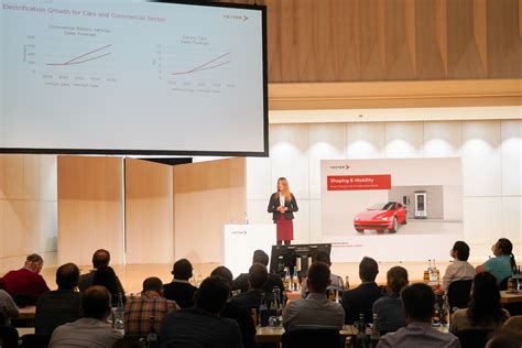 Vector E-Mobility Symposium 2022 - Great To See You All Again in Person ...
