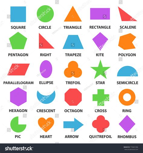 Understanding Geometry 的图像结果