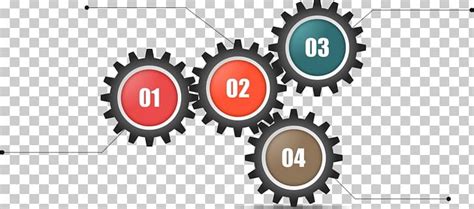 Image result for Engineering Design Process PNG