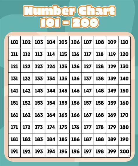 Printable Number Chart 100 200 | Number chart, 100 chart printable ...