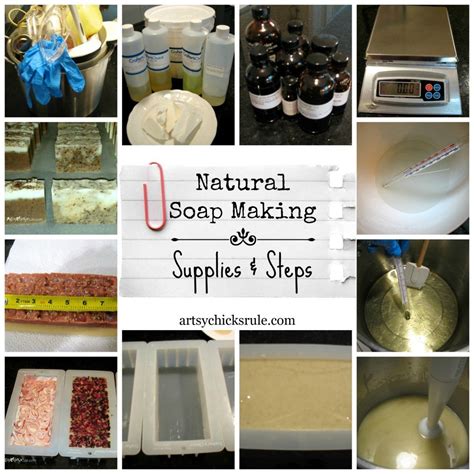 SOAP Tutorial 的图像结果