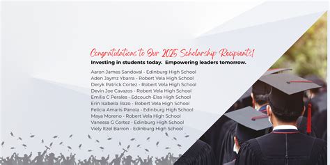 Edinburg Teachers Credit Union | ETCU