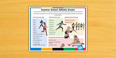 Summer Games Athletics Events Word Mat (teacher made)