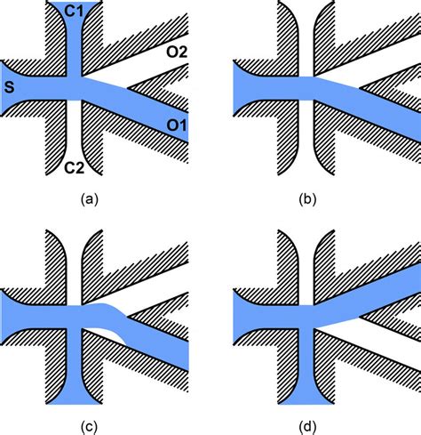 Image result for G Water Binary Module