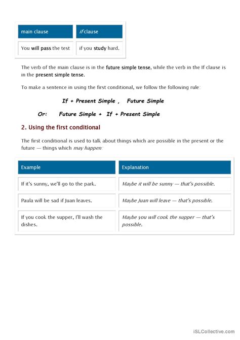First Conditional ESL 的图像结果