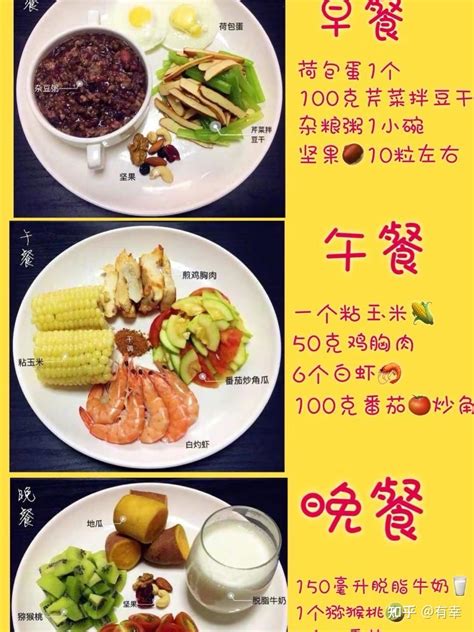 1周减脂餐食谱：科学减脂，每天不重样，一个月轻松掉10斤 - 知乎