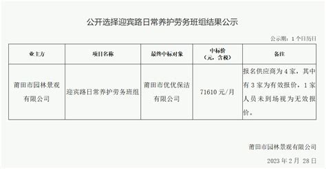 公开选择迎宾路日常养护劳务班组结果公示 -莆田城市园林发展集团招标采购网