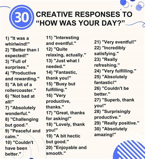 Image result for Ceative Paragraph