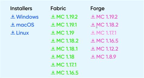 Image result for How to Change Minecraft Mod Version