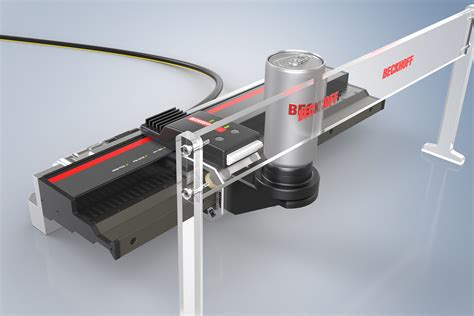 Image result for Beckhoff XTS System