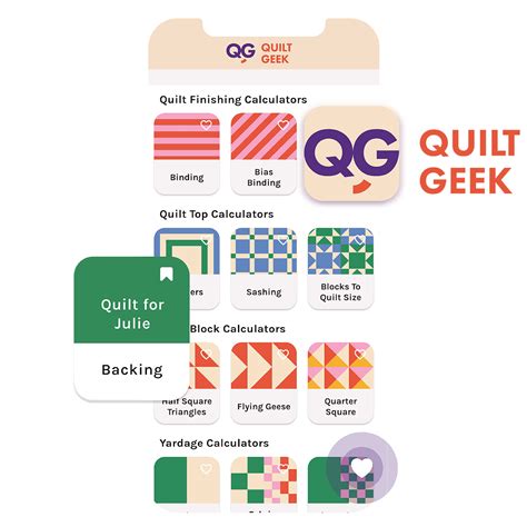 Dimensions of a Fat Quarter | The FQ Size Explained