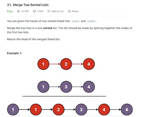 Merge Two Sorted Lists: Linked List