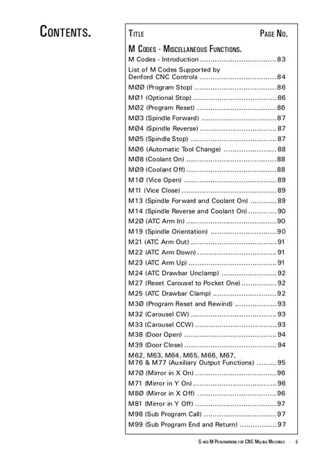 PDF File CNC Programming 的图像结果
