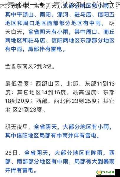 包含河南徐州天气预报一周天气预报的词条 - 7k7k基地