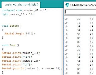 Image result for Arduino Variable Types