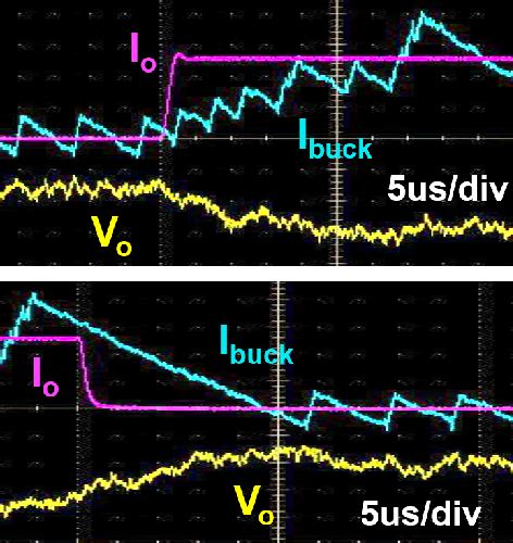 Image result for AVP LoadModule