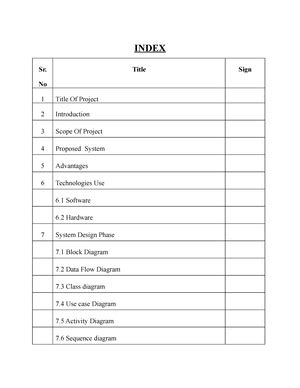 DBMS-Unit 3 - SQL – STRUCTURED QUERY LANGUAGE Ongole Campus Rajiv ...