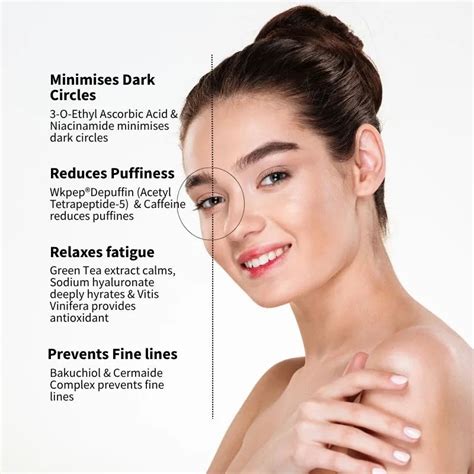 When to Apply Sunscreen Before Or After Moisturizer – ZENUE