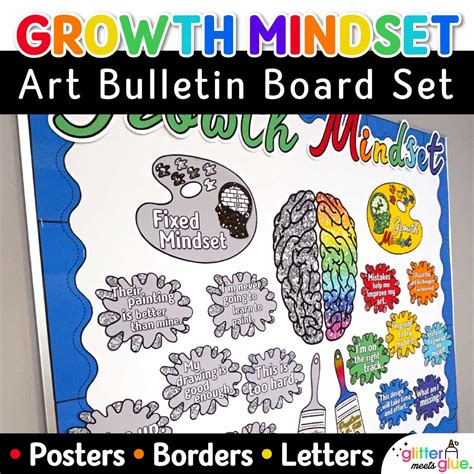 Growth Mindset Bulletin Board for Art – Elementary Art Room Posters