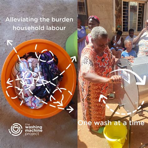 Image result for Washing Machine Project