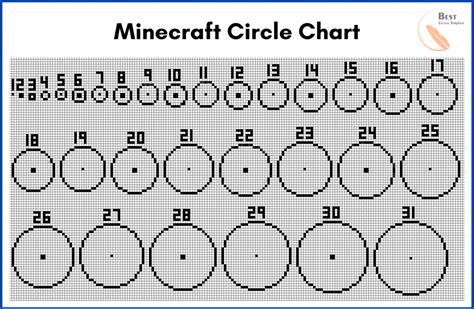 Printable Minecraft Circle Template -- (Chart, Diagram)