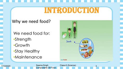 Image result for Class 6 Science Components of Food