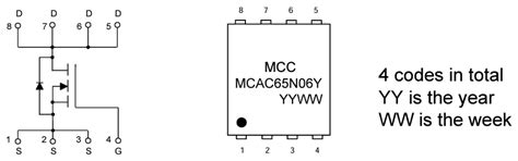 MCAC65N06 N-Channel MOSFETs - MCC | Mouser