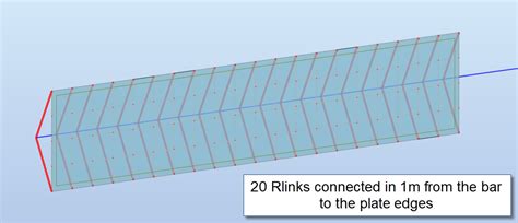Image result for Modelling of Cylindrical Plate in Stad Using Excel