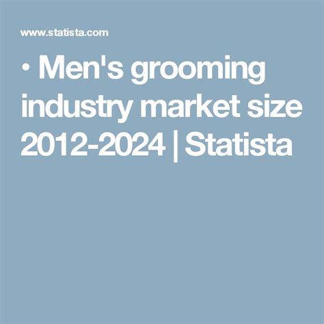 men's grooming industry