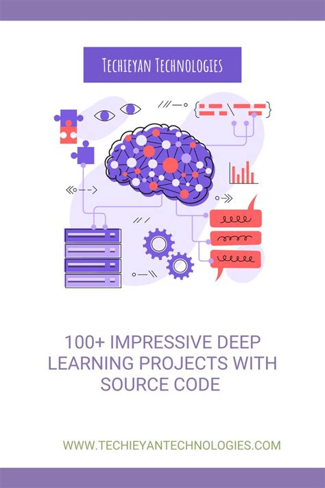 Image result for Deep Learning Projects with Source Code