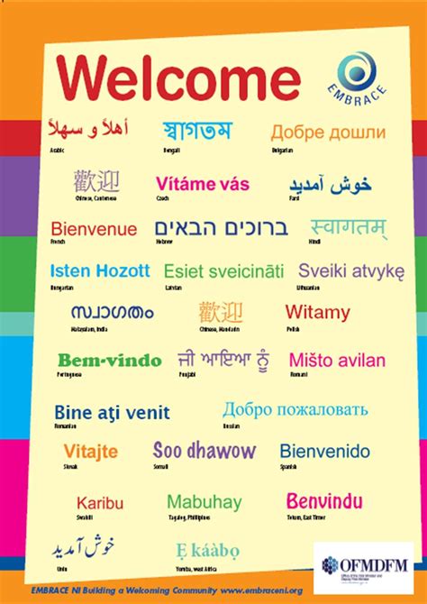 Welcome In Different Languages Printable