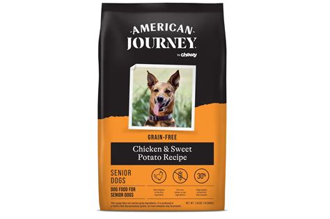 Are High Protein Dog Foods Bad