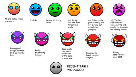 10000 best r/geometrydash images on Pholder | The memes lied to me!
