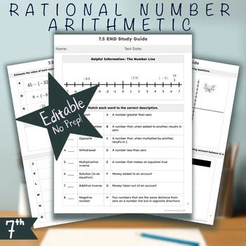 Image result for 7th Grade Math Helper