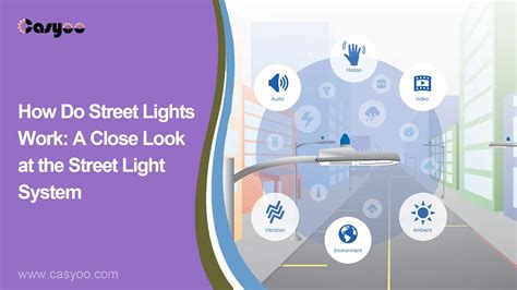 How Do Street Lights Work: A Simple Guide of the System