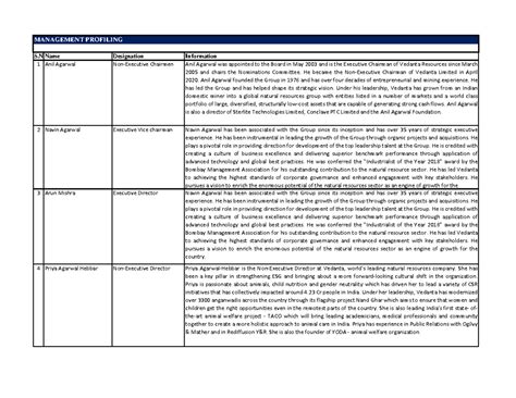Management Discussion and Analysis BY HT MBss. htth - S Designation ...