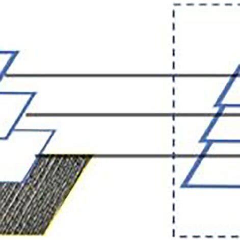 Image result for Feature PyramidNetwork