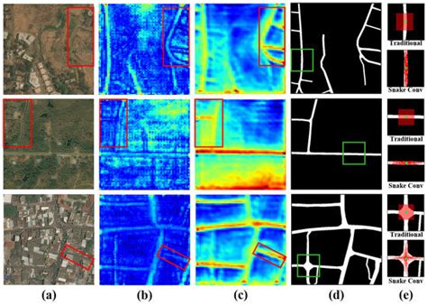 LCMorph: Exploiting Frequency Cues and Morphological Perception for Low ...