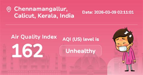 Chennamangallur Air Quality Index (AQI) : Real-Time Air Pollution