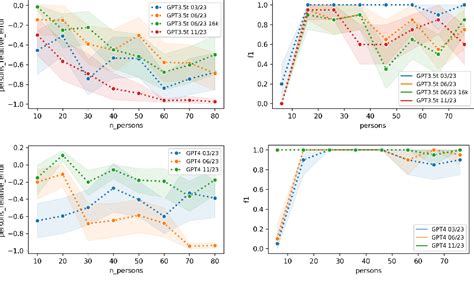 Image result for Pixtral LLM Graph Modality